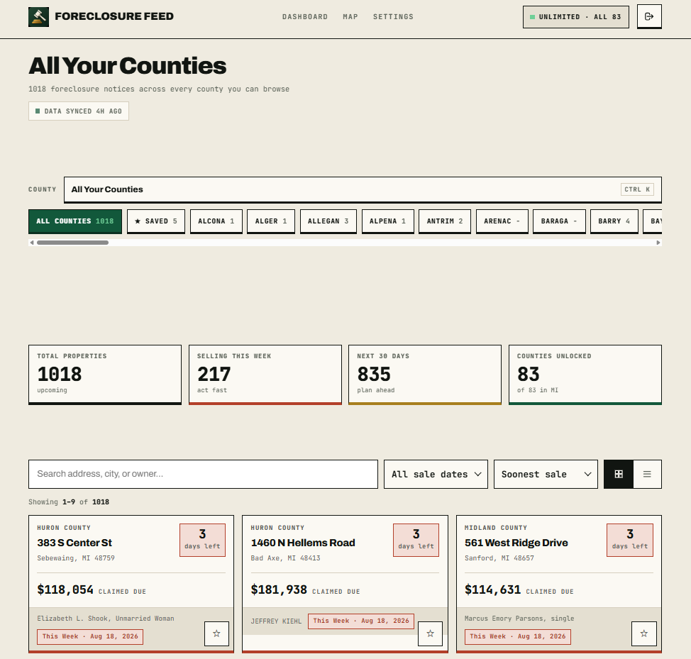 Foreclosure Feed dashboard listing Michigan foreclosure notices with sale dates